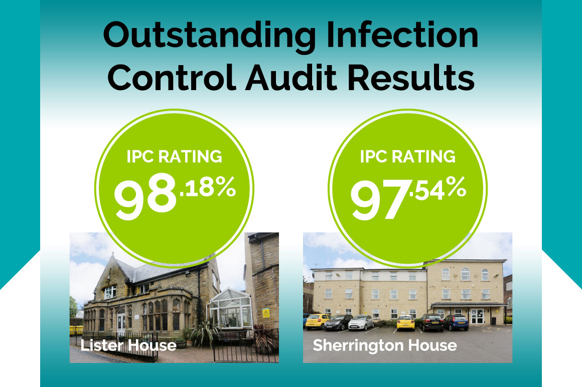 outstanding ipc audit