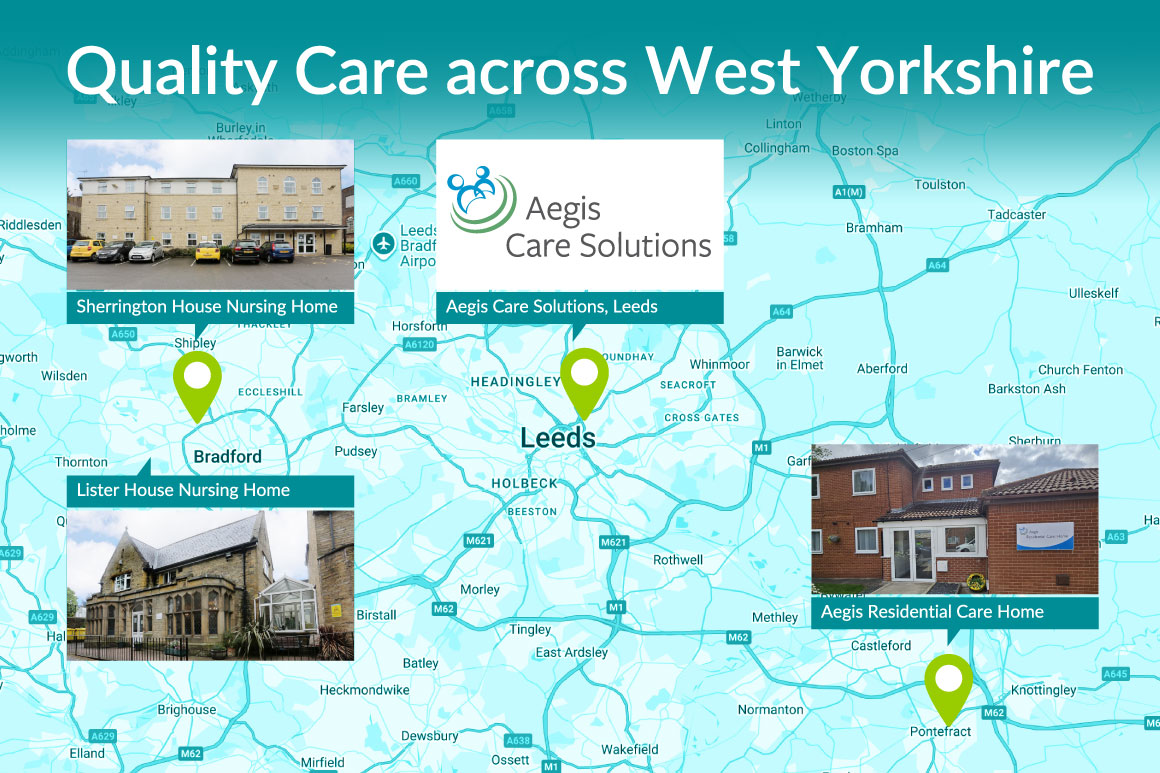 aegis care solutions portfolio